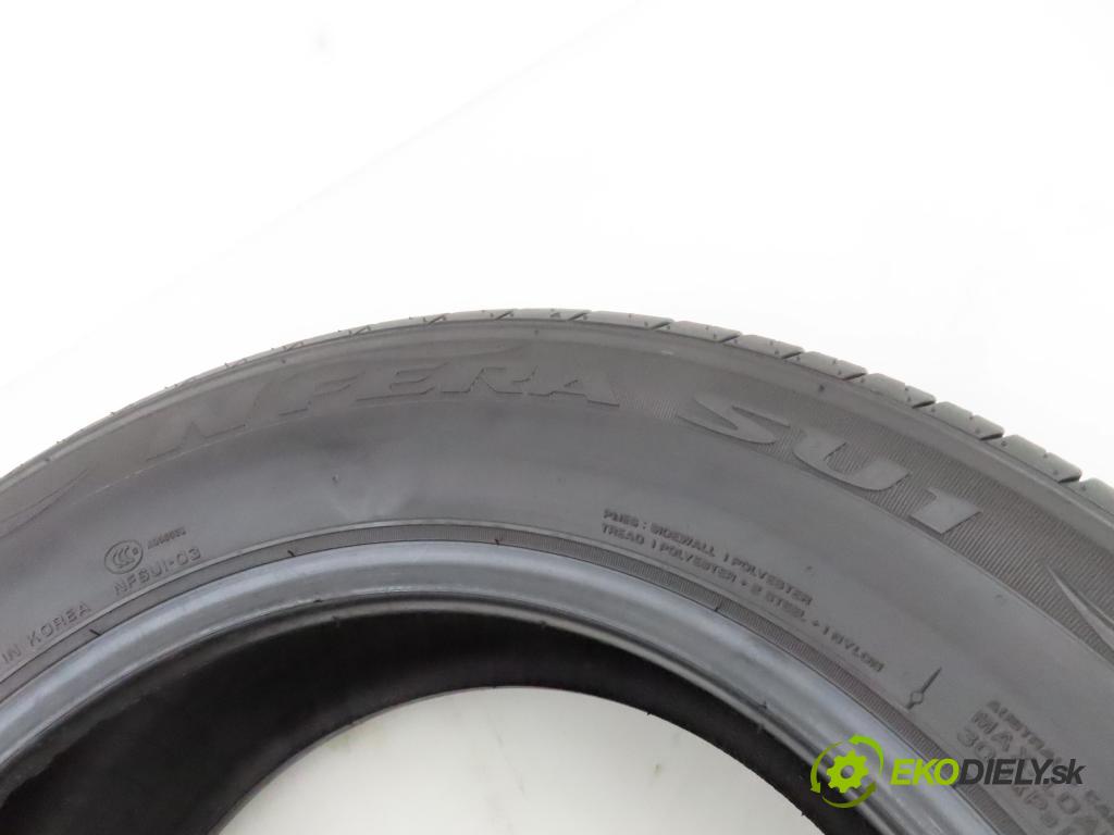 2019    PNEUMATIKY: / PNEUMATIKA: LETNÁ: