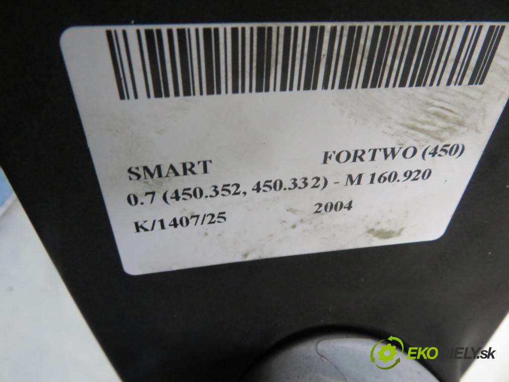 SMART FORTWO Coupe (450) HB 2004 45,00 0.7 (450.352, 450.332) - M 160.920 698,00 zpětné zrcátko PM 0000512V007