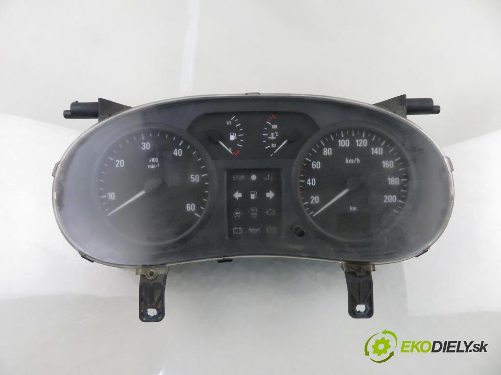 OPEL VIVARO A Skrzynia (X83) FURGON 2003 60,00 1.9 DI 80 - F9Q 762 1870,00 prístrojovka elektrický P8200279068