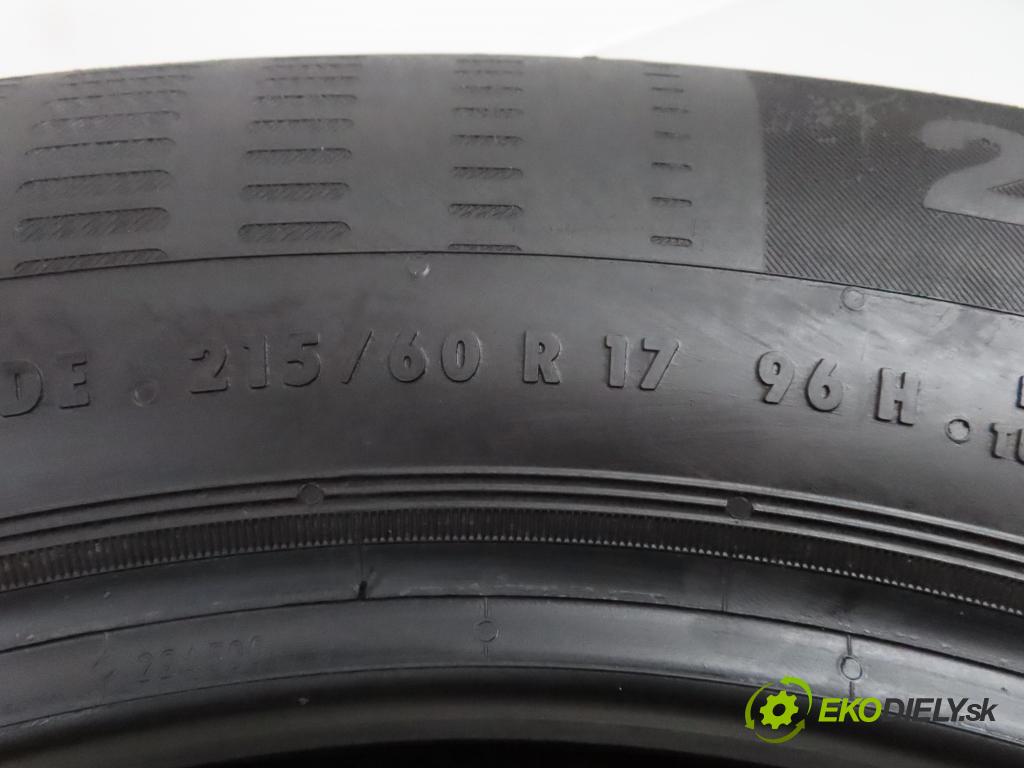 2018 PNEUMATIKY: / PNEUMATIKA: LETNÁ: