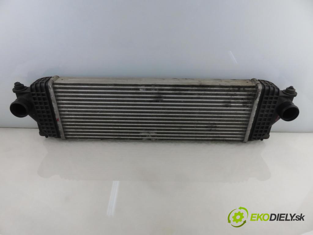 SUZUKI GRAND VITARA II (JT, TE, TD) SUV 2007 95,00 1.9 DDiS 129 4x4 - F9Q 264 1870,00 chladič intercooler
