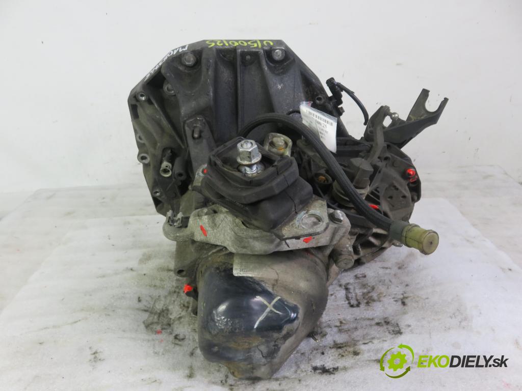 RENAULT CLIO III (BR0/1, CR0/1) HB 2006 63,00 1.5 dCi 86 - K9K 766 1461,00 Prevodovka MANUALNA JR5124