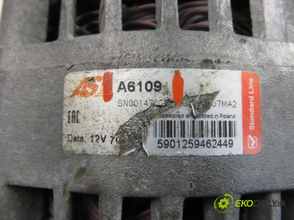 SUZUKI IGNIS II (MH) HB 2006 69,00 1.3 VVT 4x4 94 - M13A 1328,00 Alternátor A6109 (Alternátor)