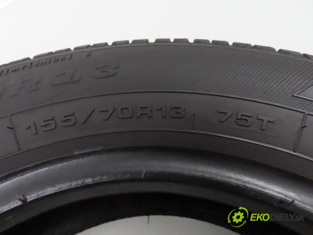 2018    PNEUMATIKY: / PNEUMATIKA: LETNÁ: