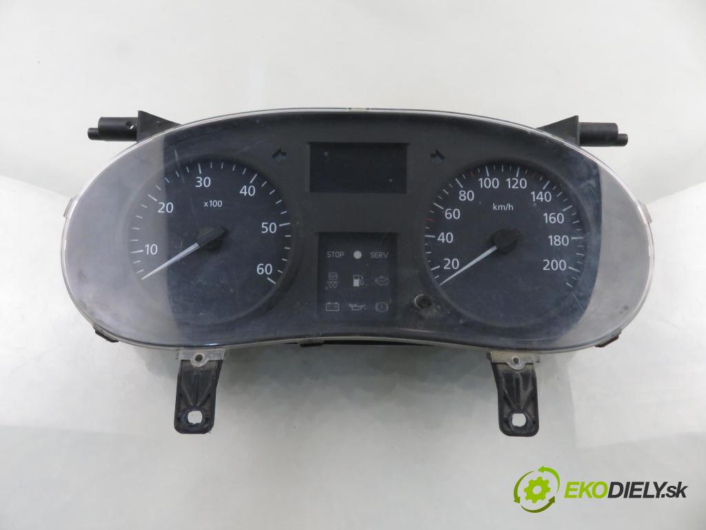 RENAULT TRAFIC II Autobus (JL) BUS 2005 74,00 1.9 dCI 100 (JL0C) - F9Q 760 1870,00 Prístrojovka elektrický P8200390128