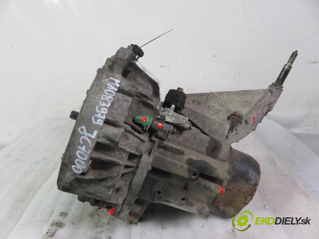 RENAULT SCENIC I (JA0/1_) CROSSOVER 2001 102,00 2.0 16V RX4 139 - F4R 744 1998,00 Prevodovka MANUALNA JC7000