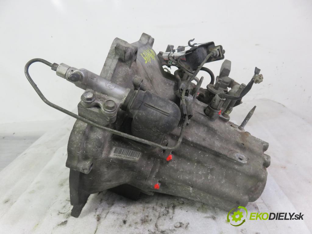 HONDA JAZZ II (GD_, GE3, GE2) HB 2001 57,00 1.2 i-DSI (GD5, GE2) - L12A1 1243,00 Prevodovka MANUALNA DXPM
