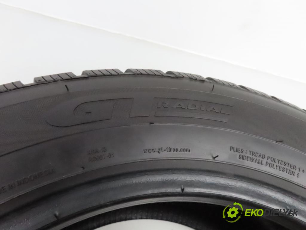 2015 PNEUMATIKY: / PNEUMATIKA: ZIMA: