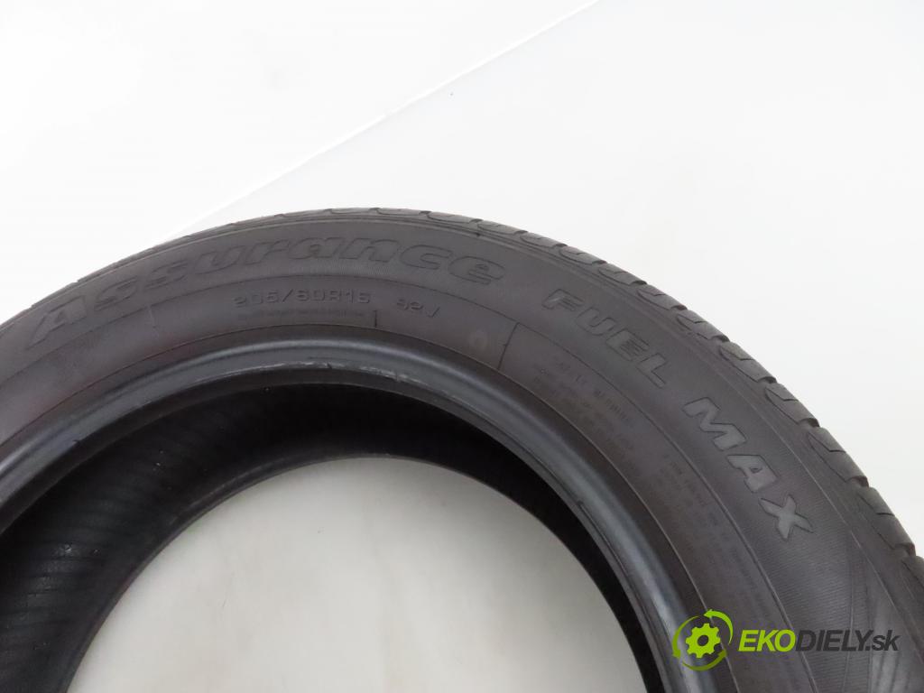 2015    PNEUMATIKY: / PNEUMATIKA: LETNÁ: