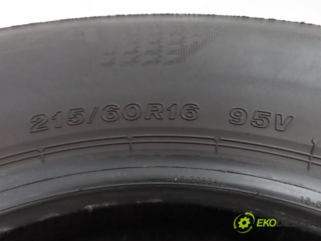 2021    PNEUMATIKY: / PNEUMATIKA: LETNÁ: