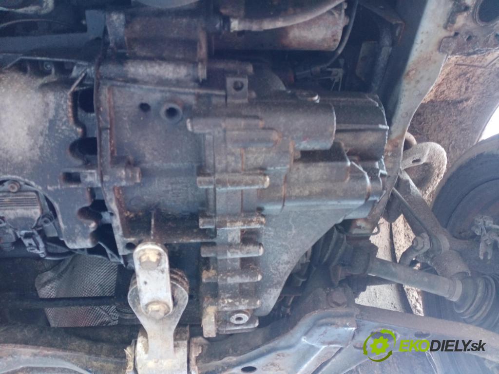 VW SHARAN (7M8, 7M9, 7M6) VAN 2006 85,00 1.9 TDI PD 115 - AUY 1896,00 Prevodovka MANUALNA JSC
