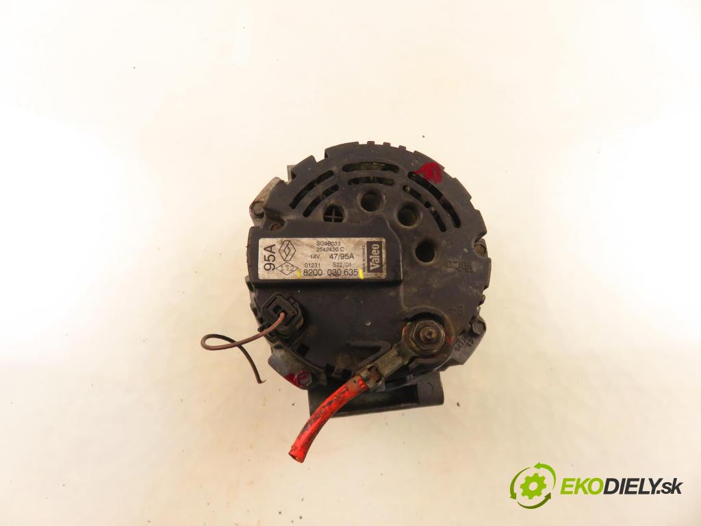 RENAULT SCENIC I (JA0/1_) CROSSOVER 2001 102,00 2.0 16V RX4 139 - F4R 744 1998,00 Alternátor 8200030635 (Alternátor)