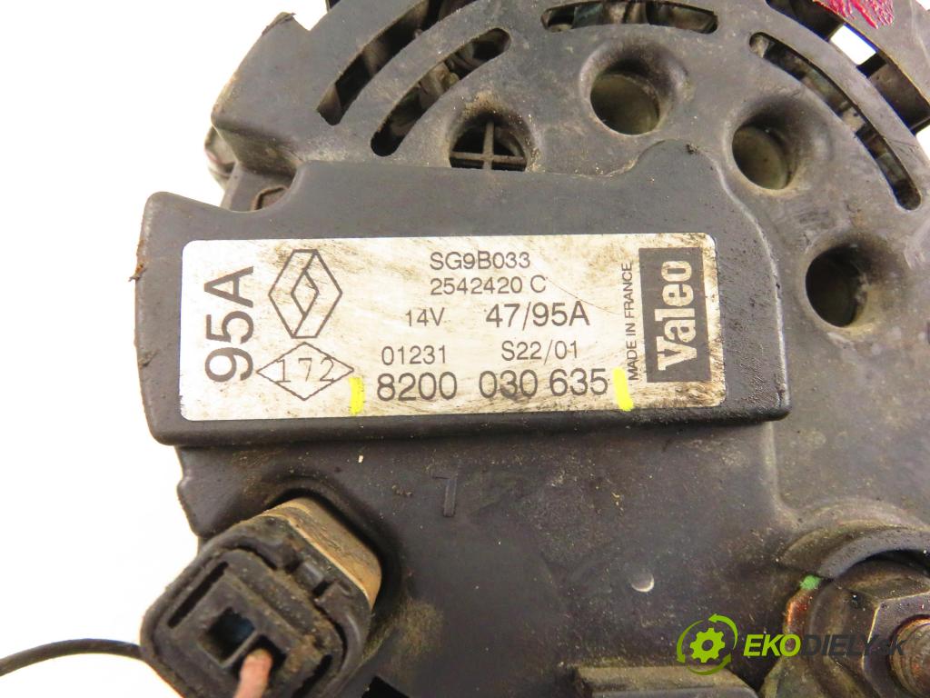 RENAULT SCENIC I (JA0/1_) CROSSOVER 2001 102,00 2.0 16V RX4 139 - F4R 744 1998,00 Alternátor 8200030635 (Alternátor)