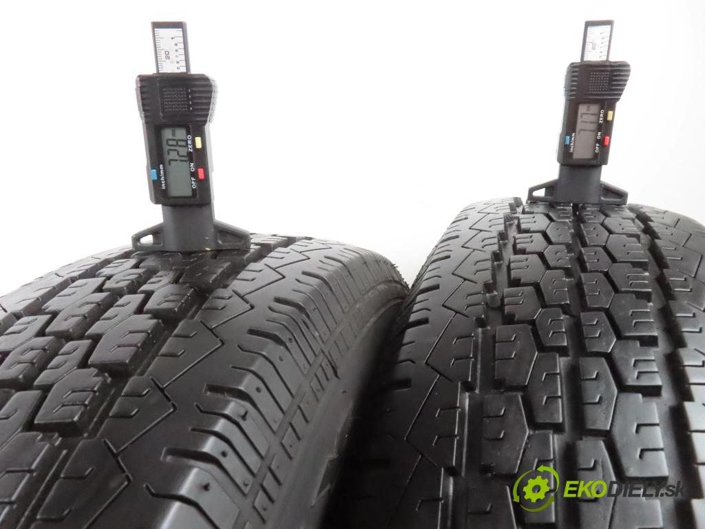 2019    PNEUMATIKY: / PNEUMATIKA: LETNÁ: