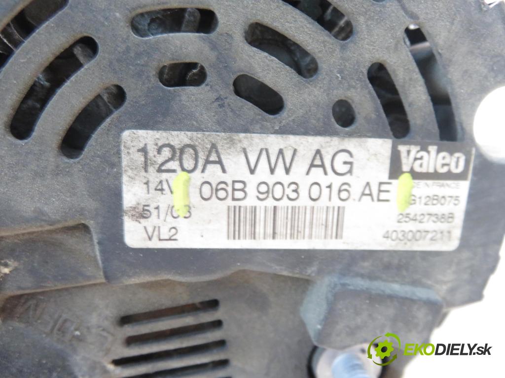 AUDI A4 Avant (8E5, B6) KOMBI 2004 140,00 1.8 T quattro - BEX 1781,00 Alternátor 06B903016AE (Alternátor)