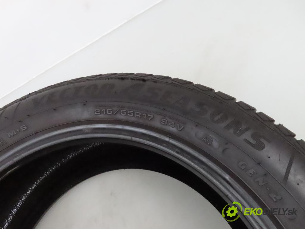 2024    PNEUMATIKY: / PNEUMATIKA: celoročná