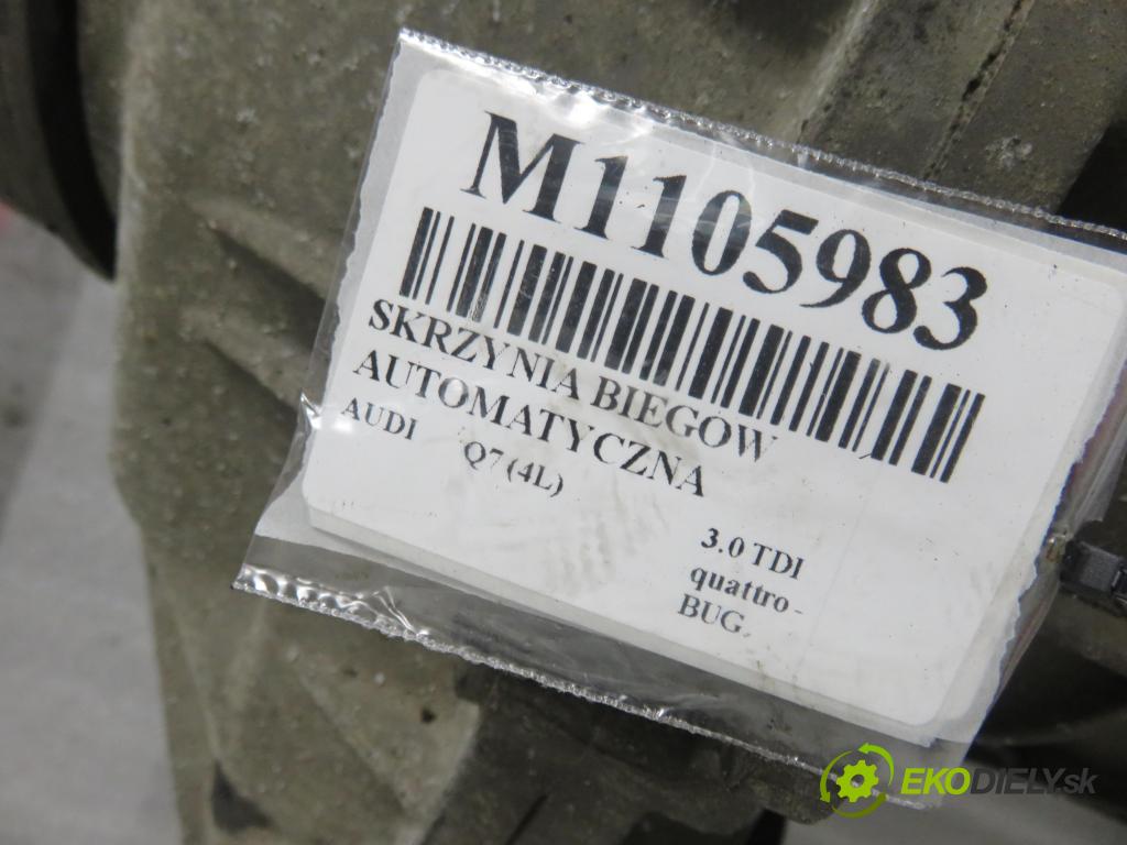 BMW X3 (E83) SUV 2004 110,00 2.0 d 150 - M47 D20 (204D4) 1995,00 Prevodovka MANUALNA HRD