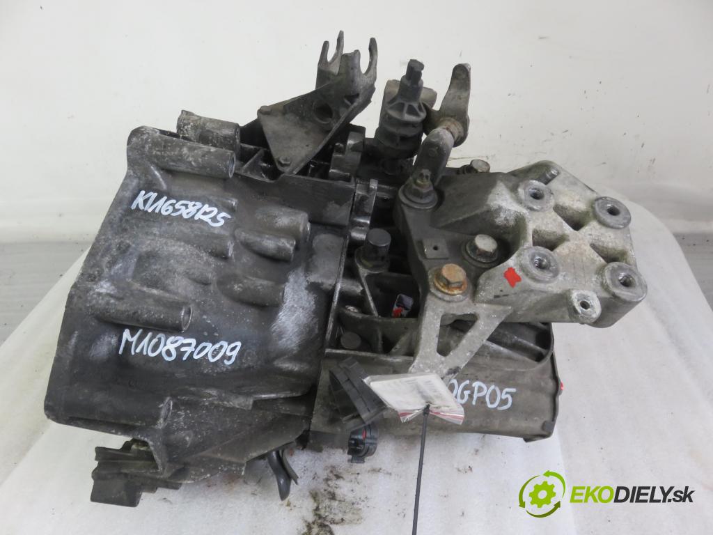 PEUGEOT BOXER Skrzynia FURGON 2007 88,00 2.2 HDi 120 - 4HU (P22DTE) 2198,00 Prevodovka MANUALNA 20GP05
