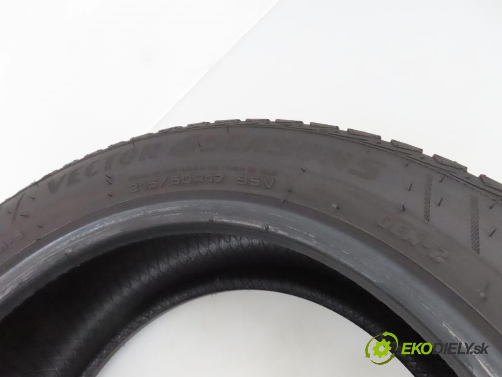 2019    PNEUMATIKY: / PNEUMATIKA: celoročná