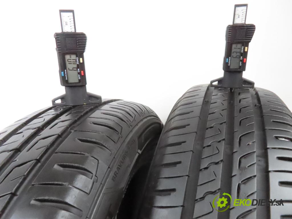 2021    PNEUMATIKY: / PNEUMATIKA: LETNÁ: