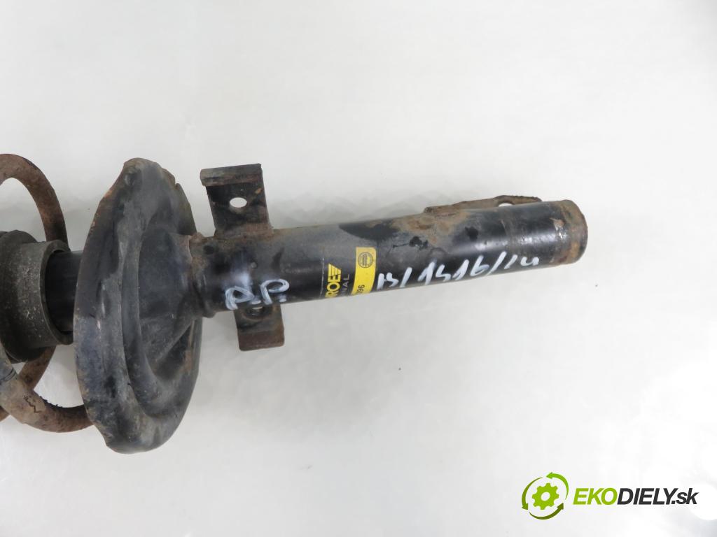 RENAULT SCENIC II (JM0/1_) MINIVAN 2004 83,00 1.6 (JM0C, JM0J, JM1B) - K4M 782 1598,00 MCPERSON PP