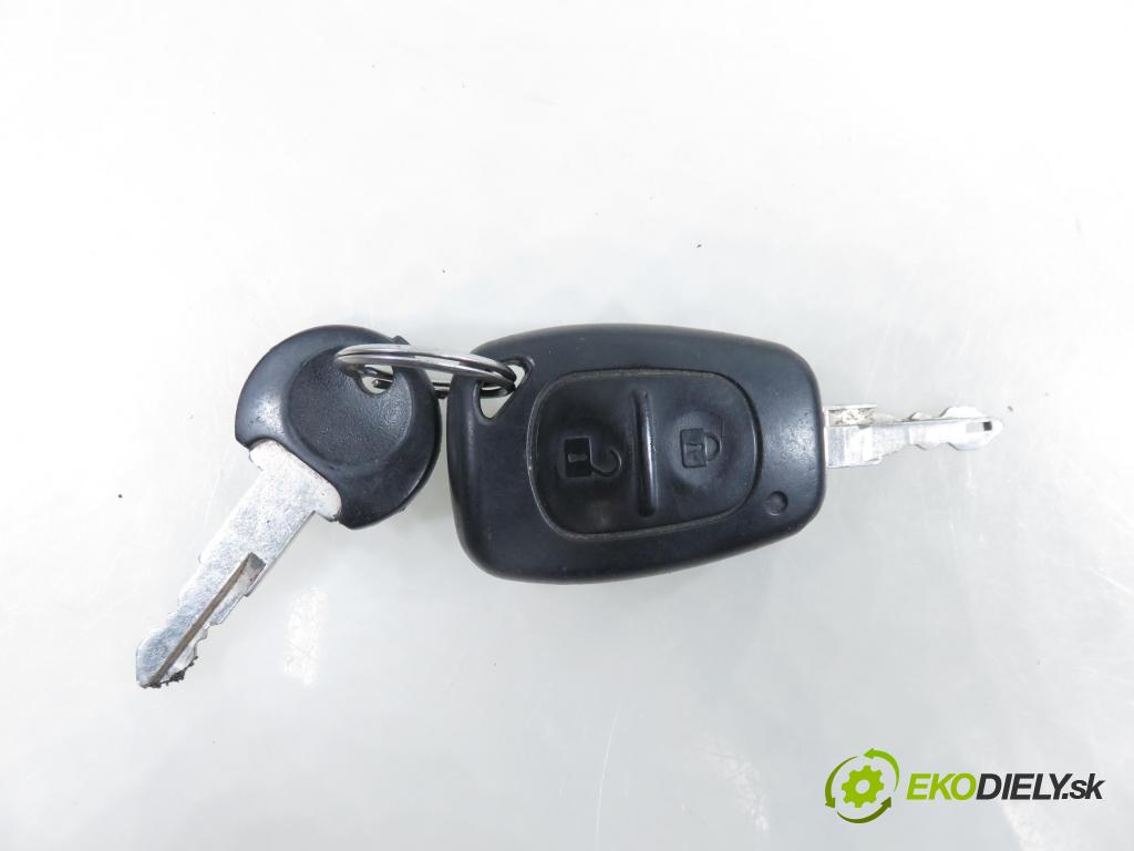 RENAULT MASTER II Skrzynia (FD) FURGON 2007 88,00 2.5 dCi 120 - G9U 650 2464,00 spinačka  (Spínacia skrinka)