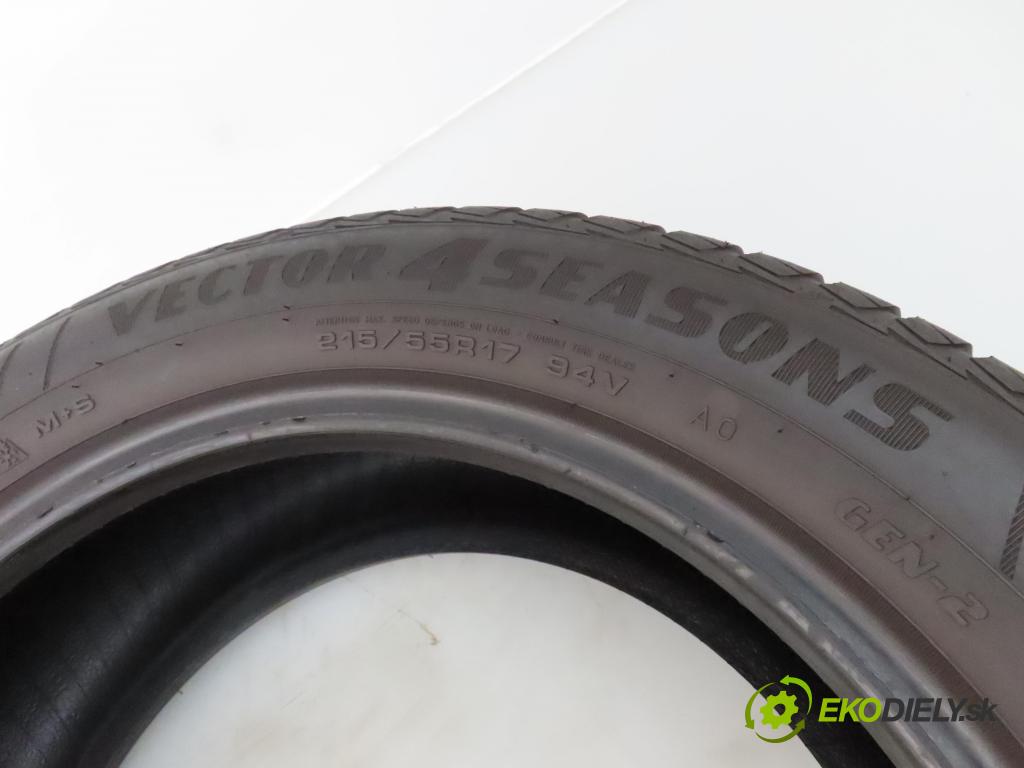 2021    PNEUMATIKY: / PNEUMATIKA: celoročná