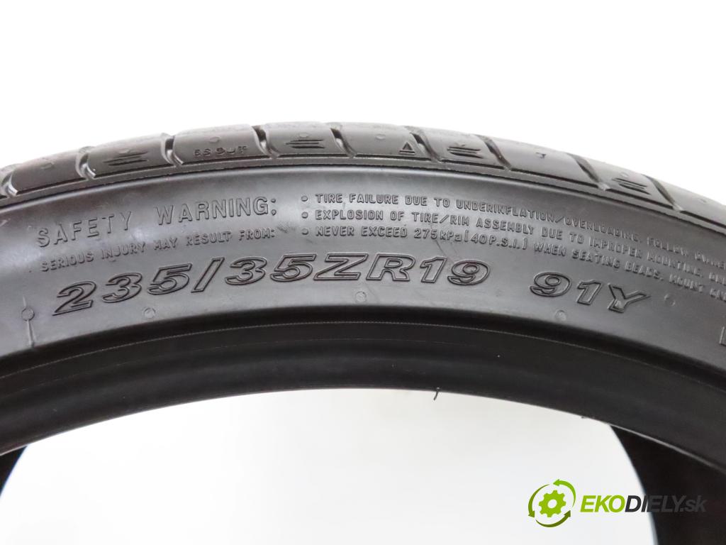 2024    PNEUMATIKY: / PNEUMATIKY: LÉTO