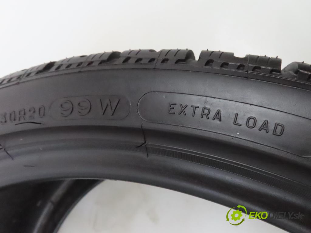 2017    PNEUMATIKY: / PNEUMATIKA: ZIMA: