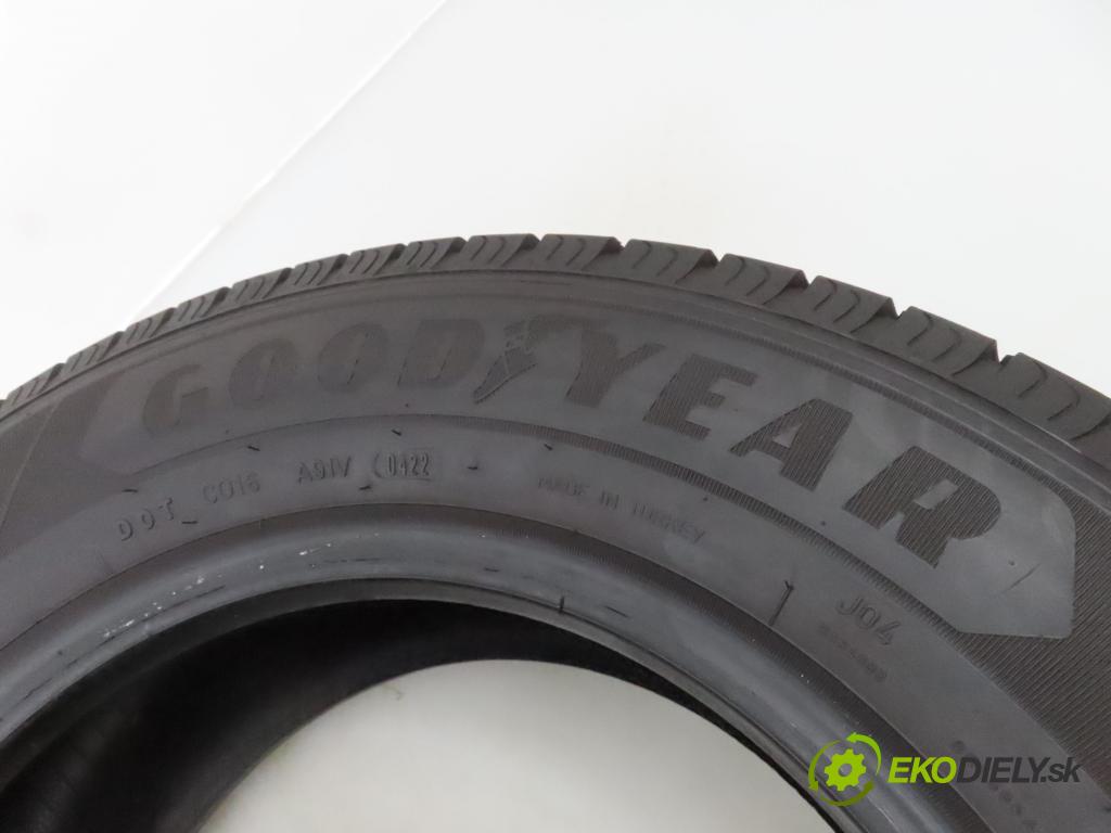 2022    PNEUMATIKY: / PNEUMATIKA: LETNÁ: