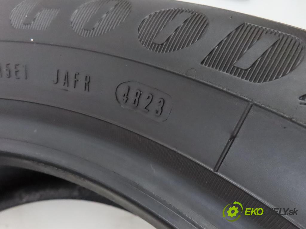    2023    PNEUMATIKY: / PNEUMATIKA: LETNÁ: 