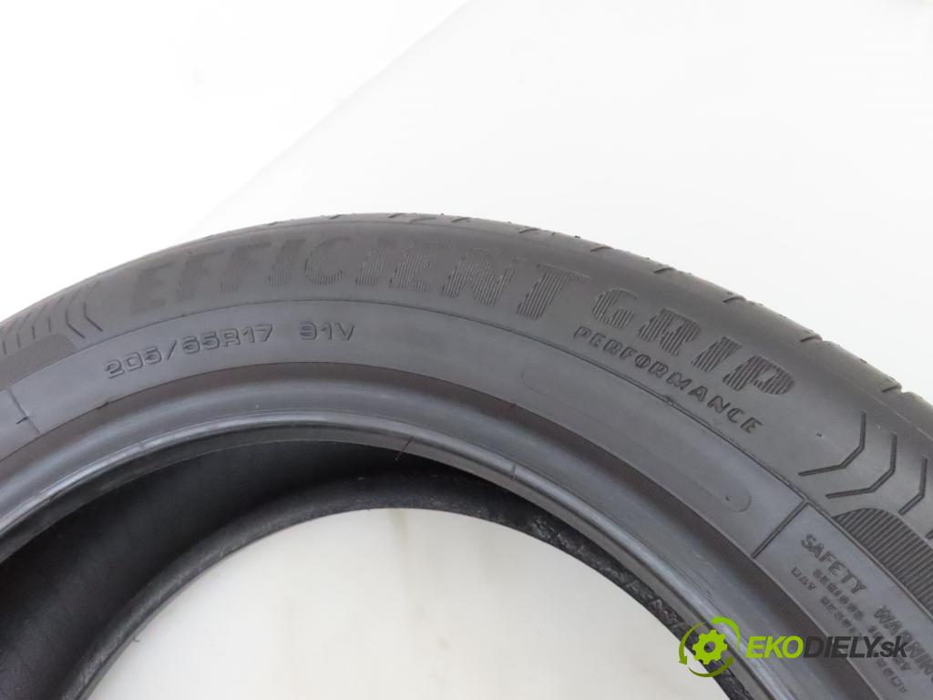 2023    PNEUMATIKY: / PNEUMATIKA: LETNÁ: