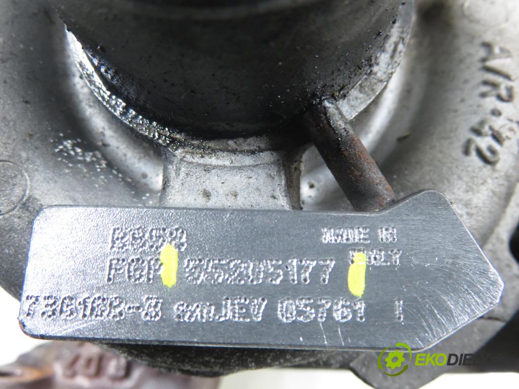 ALFA ROMEO 147 (937_) HB 2006 88,00 1.9 JTDM 8V (937.AXD1A, 937.AXU1A, 937.BXU1A) - 93 1910,00 Turbodúchadlo 55205177 (Turbodúchadlo (kompletné))