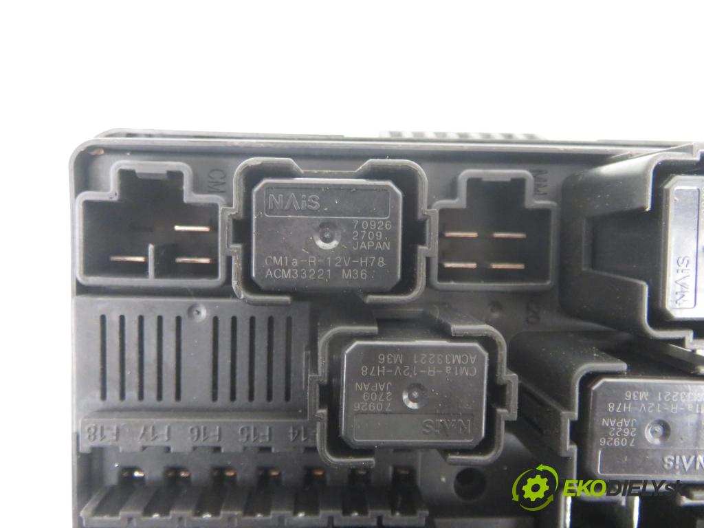RENAULT KOLEOS I (HY_) SUV 2008 110,00 2.0 dCi 4x4 150 - M9R 832 1995,00 MODUL BSI 284B7JY00A