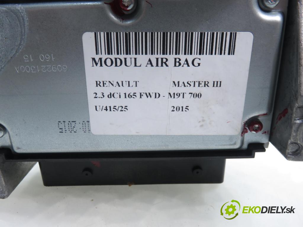 RENAULT MASTER III Platforma / podwozie (EV, HV, UV) KABINA/PLATFORMA 2015 0,00 2.3 dCi 165 FWD - M9T 700 2298,00 MODUL air BAG 8201448823 ; 611136500