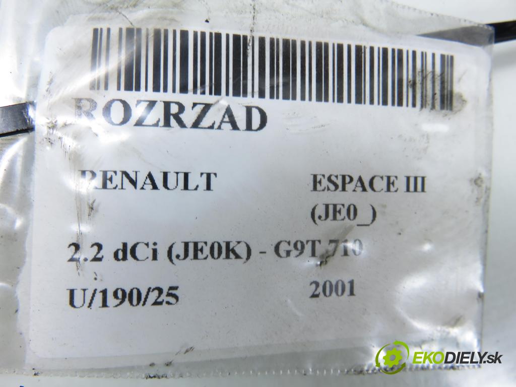 RENAULT ESPACE III (JE0_) W SOUBOR  KOLA  pumpa vody  šrouby