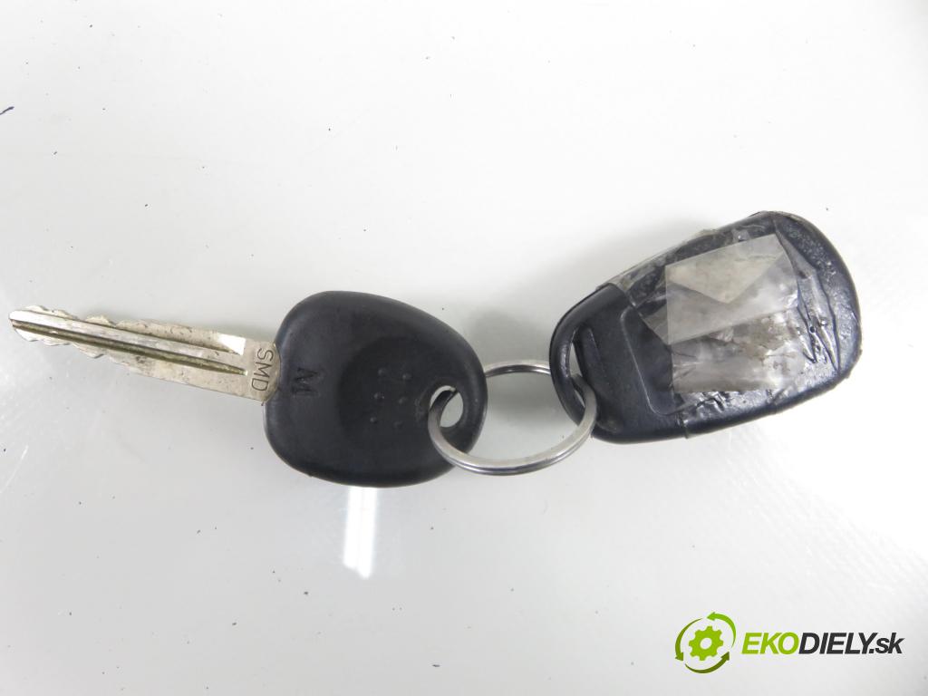 HYUNDAI TRAJET (FO) MINIVAN 2006 83,00 2.0 CRDi 113 1991,00 spínačka / VLOŽKY