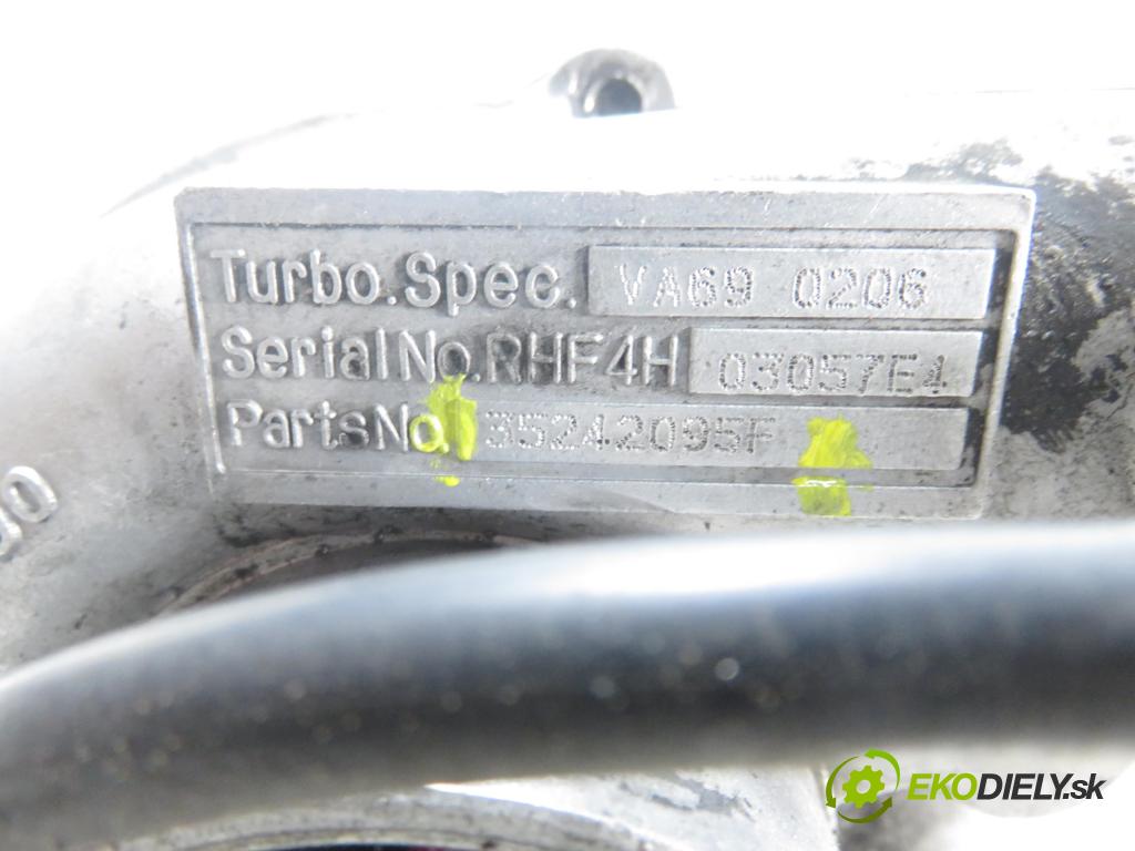CHRYSLER VOYAGER IV (RG, RS) MINIVAN 2002 105,00 2.5 CRD 143 - ENJ 2499,00 Turbodúchadlo 35242095F (Turbodúchadlo (kompletné))