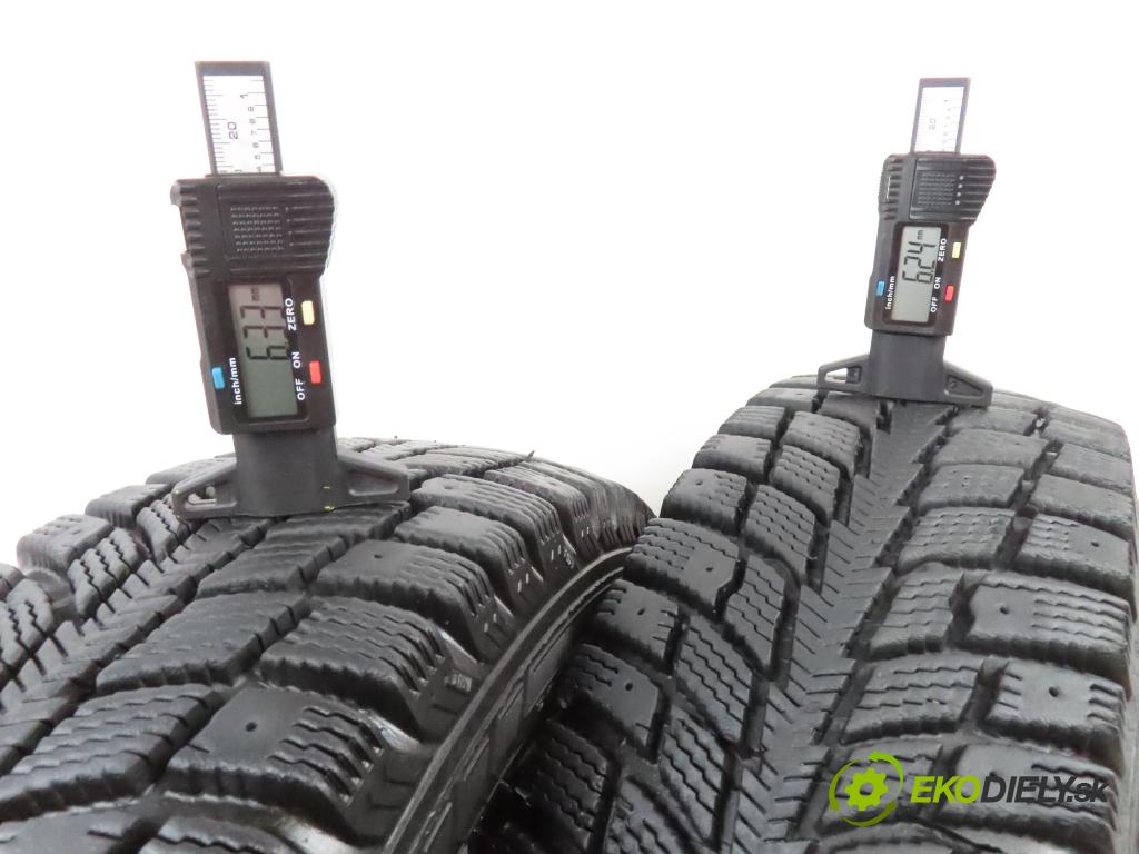 2024 PNEUMATIKY: / PNEUMATIKA: ZIMA: