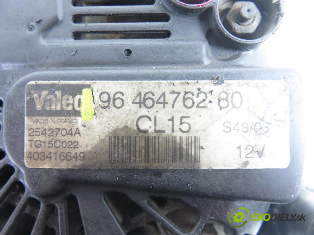 CITROEN C2 (JM_) HB 2002 52,00 1.4 HDi - 8HX (DV4TD) 1398,00 Alternátor 9646476280 (Alternátor)