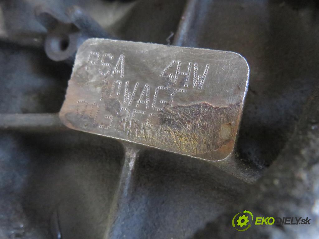 PEUGEOT 807 (EB_) MINIVAN 2004 94,00 2.2 16V HDi 128 - 4HW 2179,00 Motor DIESEL 4HW