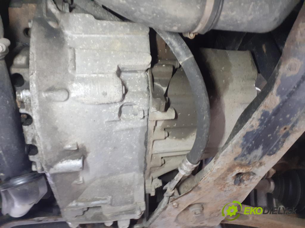 PEUGEOT 807 (EB_) MINIVAN 2004 94,00 2.2 16V HDi 128 - 4HW 2179,00 Prevodovka MANUALNA 20MB05