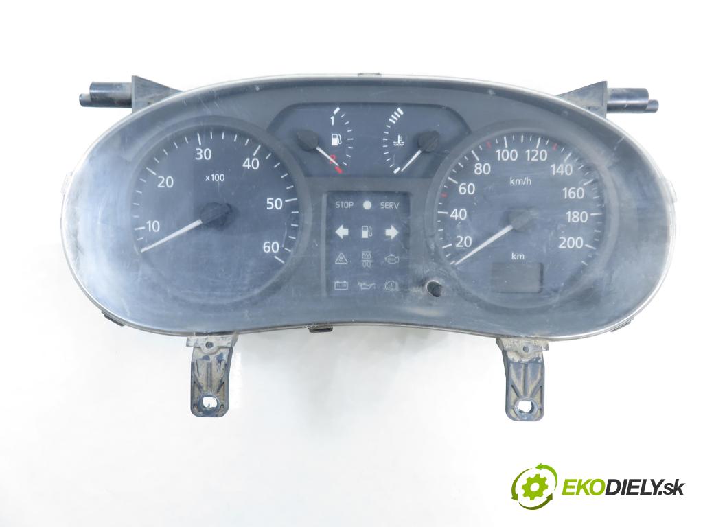 RENAULT TRAFIC II Skrzynia (FL) FURGON 2002 74,00 1.9 dCi 100 - F9Q 760 1870,00 prístrojovka elektrický P8200006337A