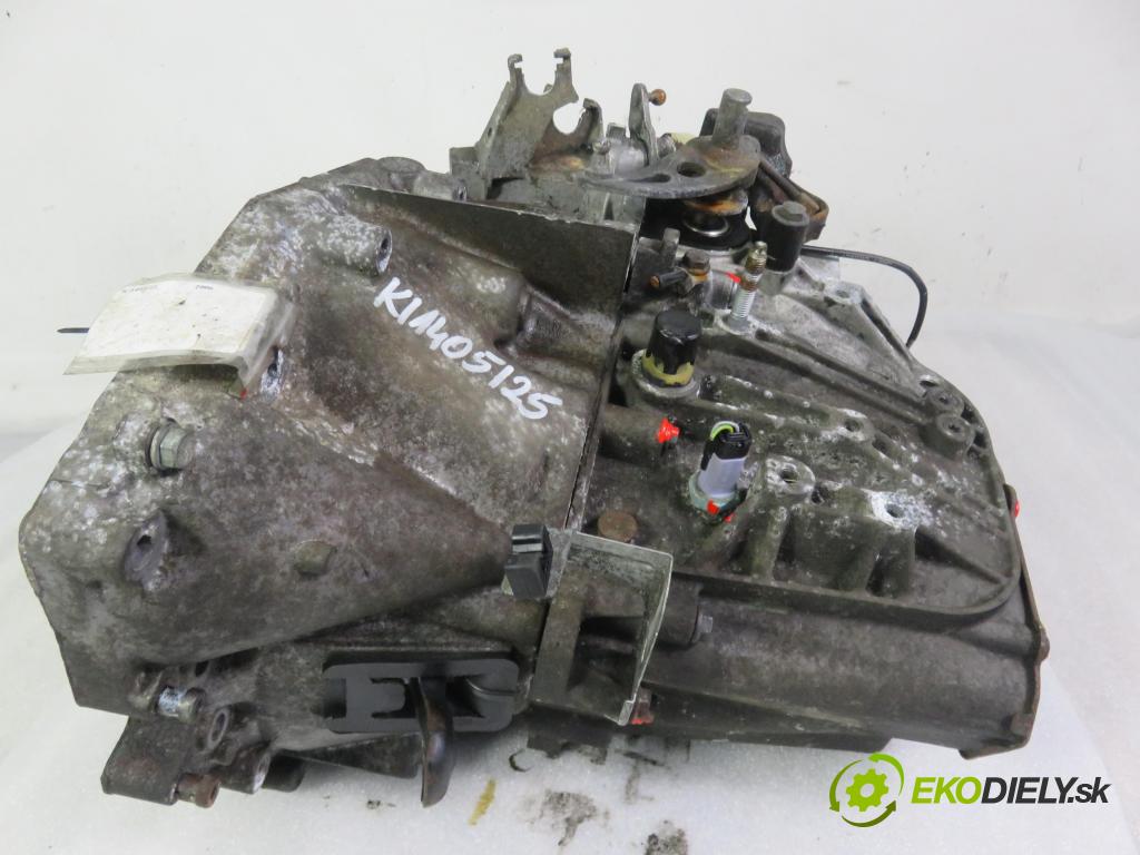 CITROEN C5 II (RC_) LIFTBACK 2006 100,00 2.0 HDi 136 - RHR (DW10BTED4) 1997,00 Prevodovka MANUALNA 20MB17