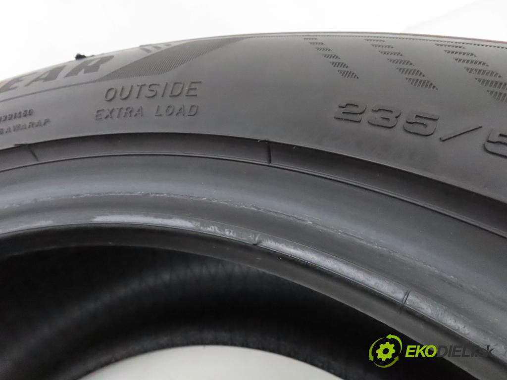 2022    PNEUMATIKY: / PNEUMATIKA: LETNÁ: