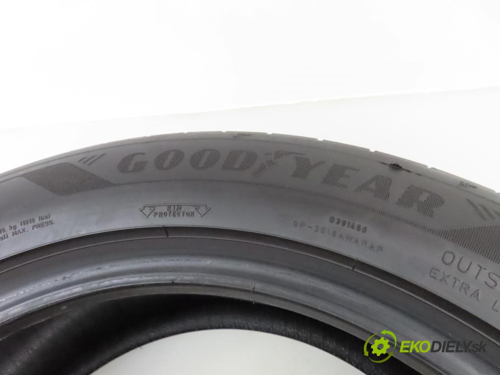 2022    PNEUMATIKY: / PNEUMATIKA: LETNÁ: