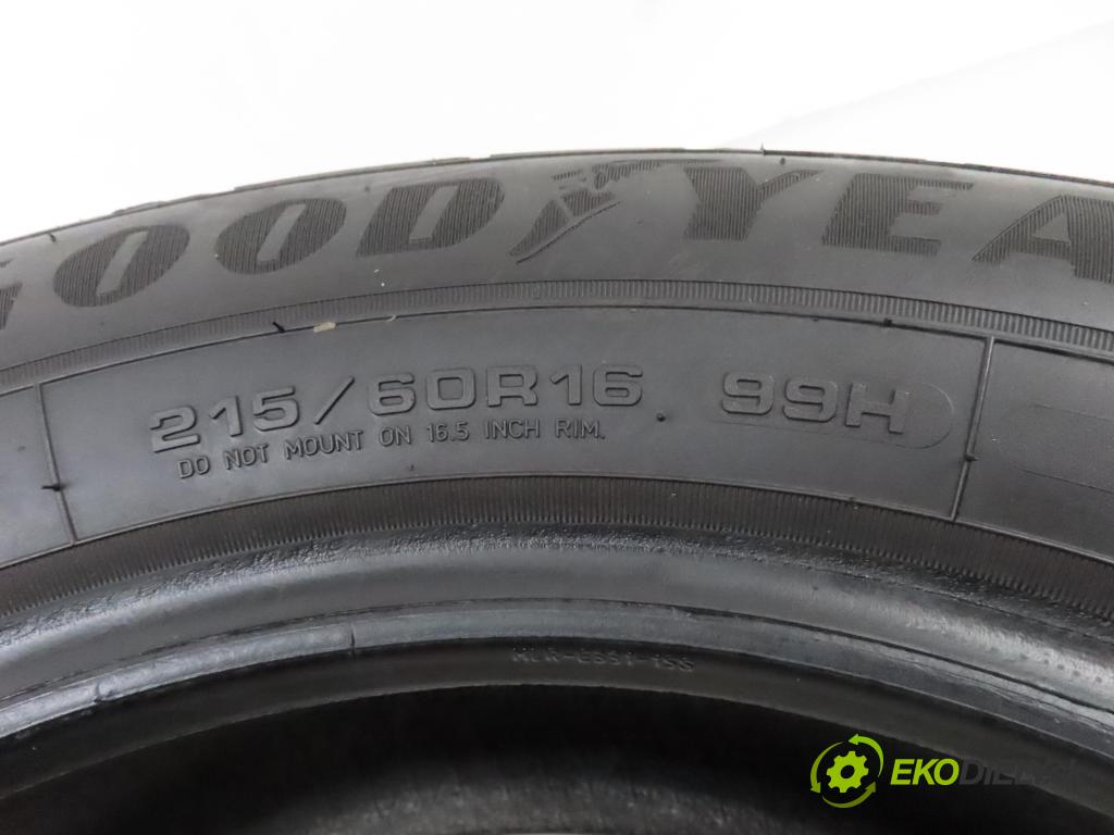 2021    PNEUMATIKY: / PNEUMATIKA: ZIMA: