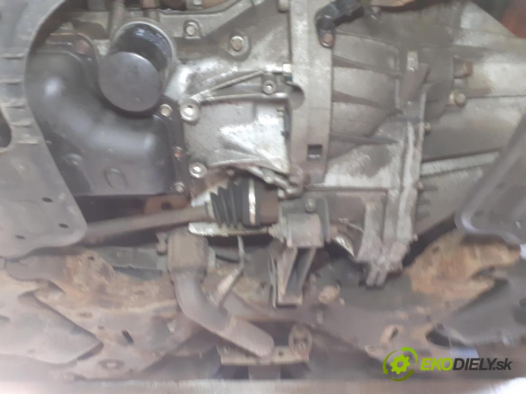 HYUNDAI i10 (PA) HB 2009 57,00 1.2 16V - G4LA 1248,00 Prevodovka MANUALNA M81873