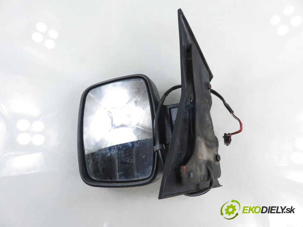 MERCEDES-BENZ VITO Skrzynia (638) FURGON 2000 90,00 112 CDI 2.2 (638.094) - OM 611.980 2151,00 Spätné zrkadlo LE 