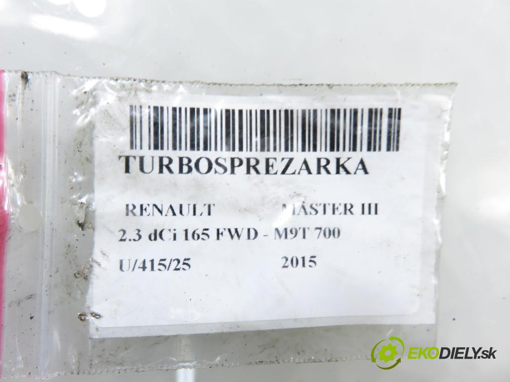 RENAULT MASTER III Platforma / podwozie (EV, HV, UV) KABINA/PLATFORMA 2015 0,00 2.3 dCi 165 FWD - M9T 700 2298,00 RYCHLONABÍJEČKA: 8201393211 (Kompletní turbodmychadlo)